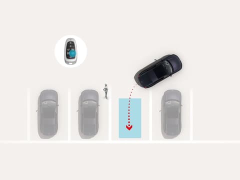 Дистанционно интелигентно паркиране 2: Hyundai IONIQ 6 сам се паркира в означено място чрез дистанционно управление, докато пешеходец стои наблизо.