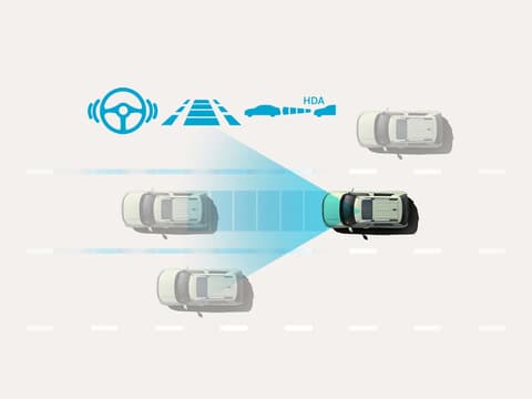 Илюстрация на функцията Forward Collision-avoidance Assist на Hyundai INSTER.