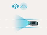 Lane Following Assist: Изглед отгоре на Hyundai IONIQ 9, който поддържа позиция в лентата, докато предните сензори следят пътя.