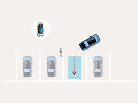 Remote Smart Parking Assist 2: Hyundai IONIQ 6 N сам паркира в маркирано място чрез дистанционно управление, докато пешеходец стои наоколо.