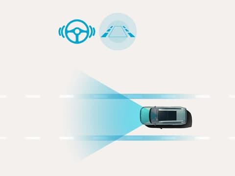 Lane Following Assist: Изглед отгоре на Hyundai IONIQ 9, който поддържа позиция в лентата, докато предните сензори следят пътя.