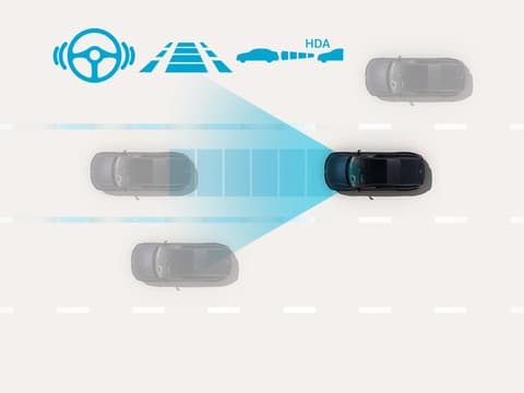 Highway Driving Assist: Hyundai IONIQ 6 поддържа безопасна дистанция и позиция в лентата по магистрали, като следи трафика и подпомага с контрол на скоростта и управлението.