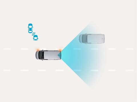 Hyundai SmartSense – асистент за избягване на сблъсъци в сляпата зона (BCA)