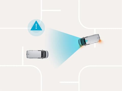 Hyundai SmartSense – асистент за избягване на челен сблъсък (FCA-JT)