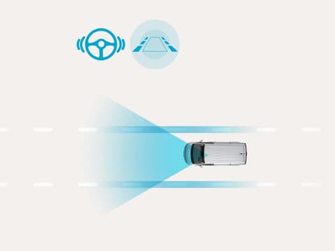 Hyundai SmartSense – Lane Following Assist 2 (LFA 2)