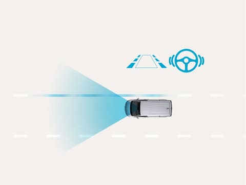 Hyundai SmartSense – асистент за поддържане на лентата (LKA)
