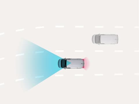 Hyundai SmartSense – интелигентен круиз контрол (SCC)