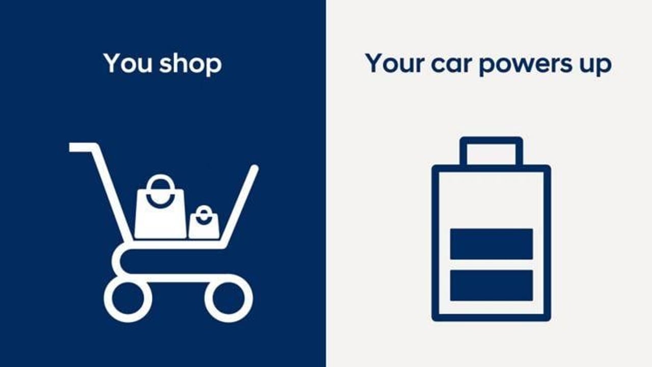 Hyundai Charging Animation "You shop - your car powers up".