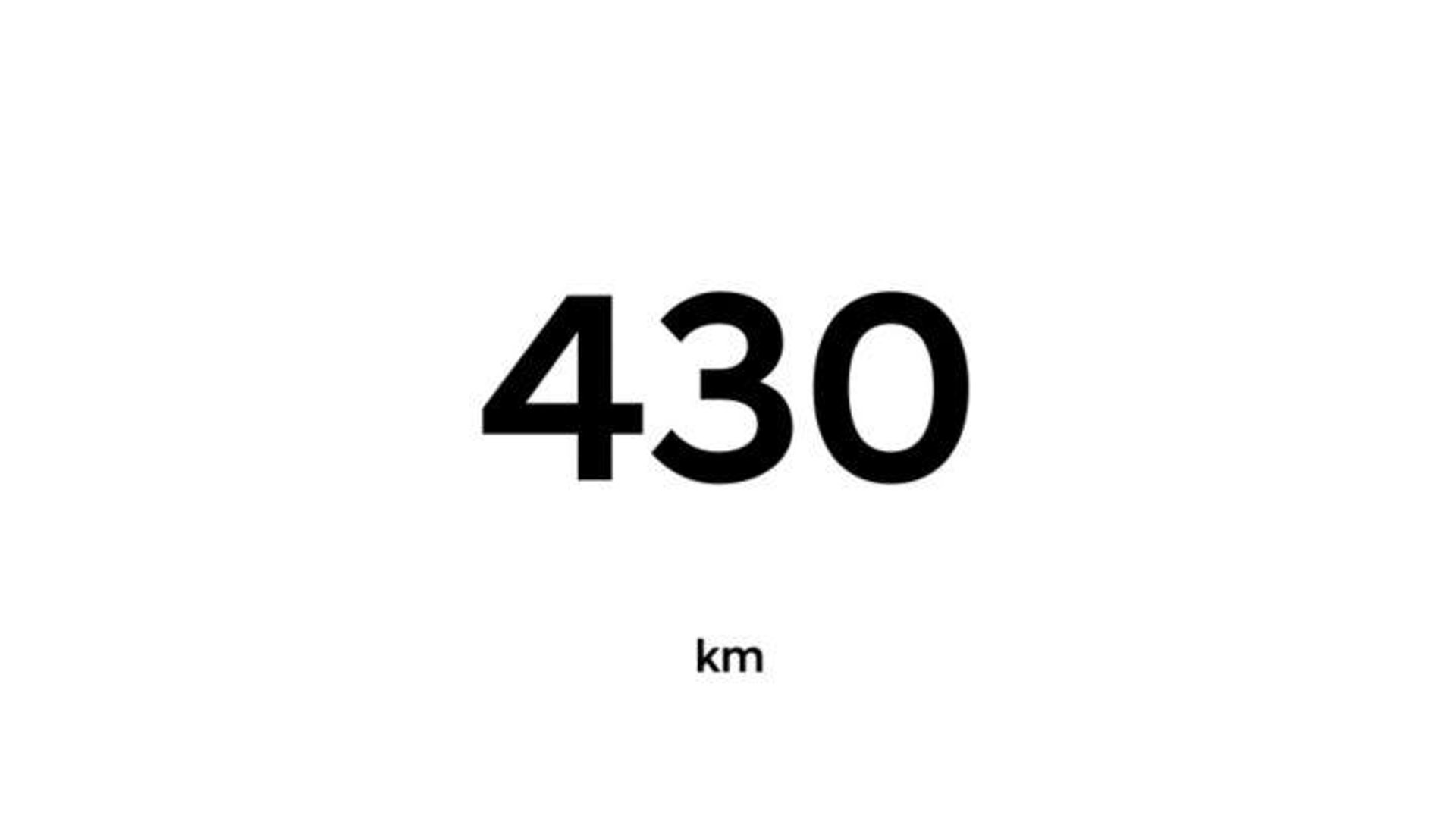 Animation showing 430 km all-electric driving range of the Hyundai STARIA Electric.